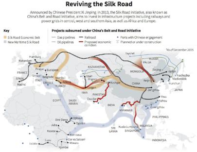 Map of BRI regions and projects | Download Scientific Diagram